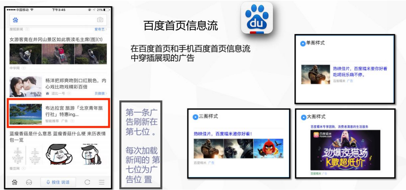 營銷推廣，信息流廣告少不了